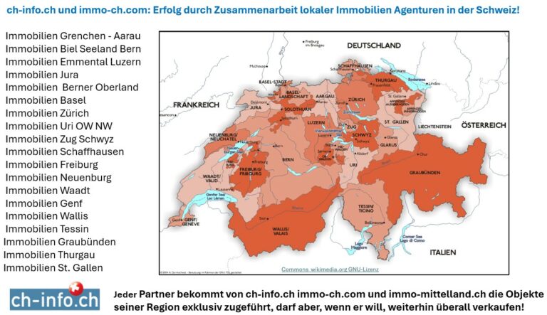 immobilie verkaufen schweiz