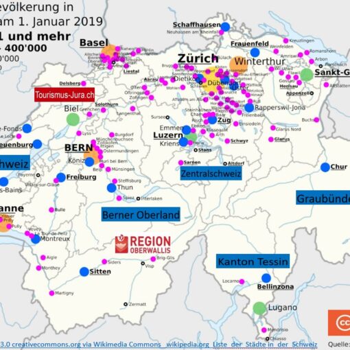 veloferien schweiz