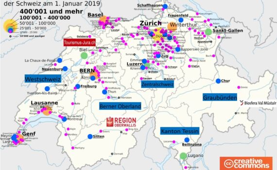 veloferien schweiz